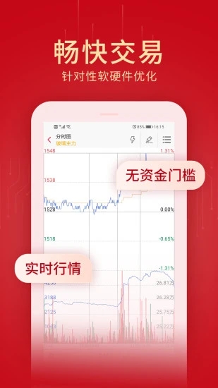 创元期货app下载