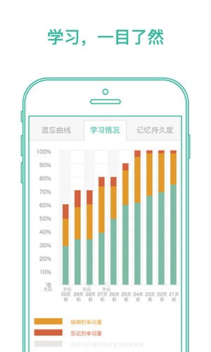 墨墨背单词app最新安装下载_墨墨背单词v4.6.30 破解版