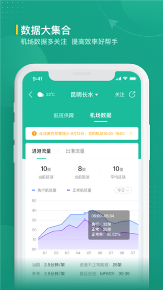 航旅纵横业内版_航旅纵横业内版v2.1.0最新版