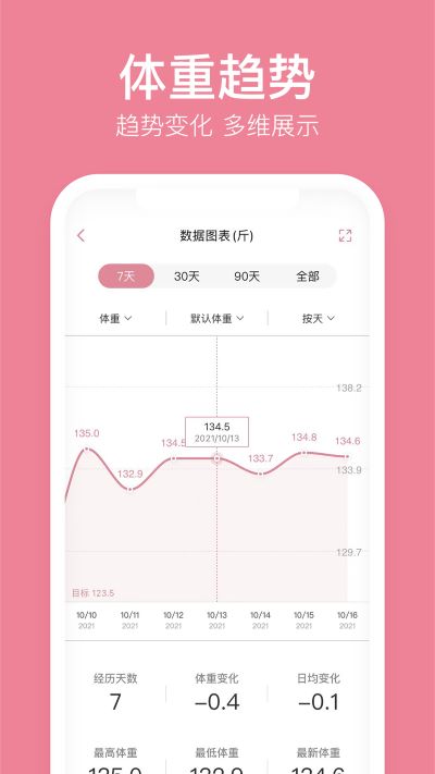 体重小本极速版正版_体重小本极速版v1.0.4安卓版