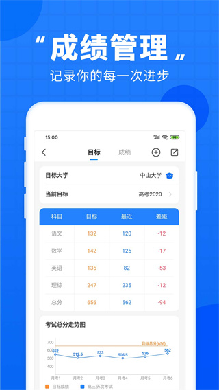 高考直通车app2023最新版_高考直通车app最新版v8.3.0安卓版