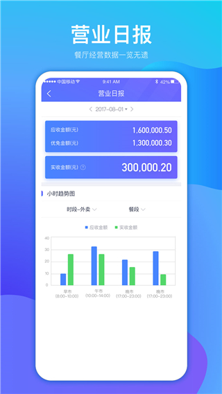 店小算app官方版_店小算appv2.17.4安卓版