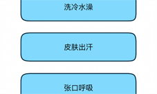 烧脑大师第117关怎么过 狗的散热方式是什么答案