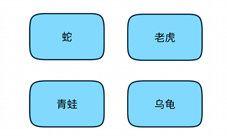 烧脑大师第80关怎么过 下列动物中不能眨眼的是答案
