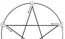 crimaster犯罪大师囚笼答案是什么 七芒星通关答案解析