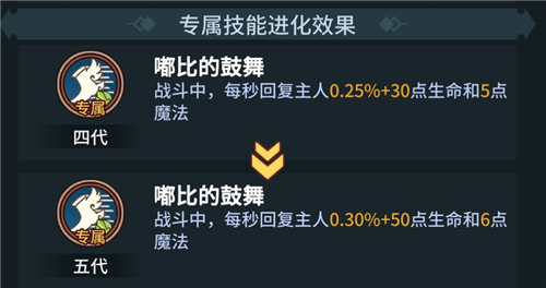提灯与地下城嘟比巨心怎么获得
