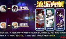 镇魂街武神躯手游追击流阵容怎么搭配 阵容搭配攻略