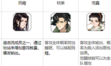 忘川风华录开局角色怎么选 新手名士推荐