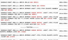 无极仙途问道成就怎么达成 成就达成攻略
