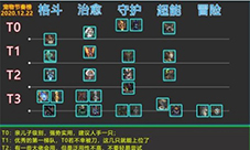 提灯与地下城什么宠物最强 宠物排行榜一览(提灯与地下城破解版无限钻石)