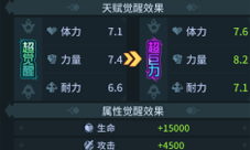 提灯与地下城宠物怎么觉醒 宠物觉醒方法介绍(提灯与地下城破解版无限钻石)